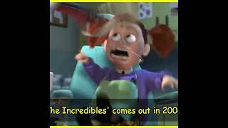 Did you know in FINDING NEMO ??