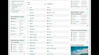 Города мира на букву А. Более 480 городов мира на букву А. Города России на А, города Турции на А...