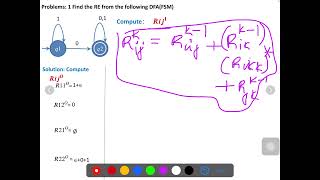 Finding Regular expressions from finite automata or FSM