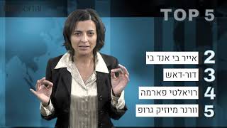 top 5  - חמש ההנפקות הגדולות של 2020 - האם המשקיעים הרוויחו משהו?