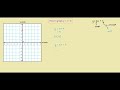 How to Graph y x + 4
