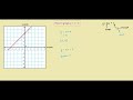 How to Graph y x + 4