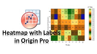 How to Draw a Heatmap with Labels in Origin Pro