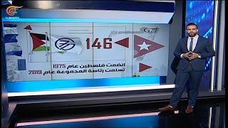 ما هي أبرز الدول المنضوية في مجموعة ال 77؟