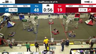 Qualification 36 - 2024 FIM District St. Joseph Event presented by Whirlpool