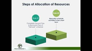 Construction Scheduling: Resource Allocation