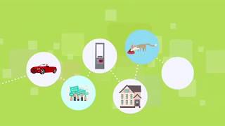 findThat - The Ultimate Classifieds Marketplace - Local and Global Classified Ads!