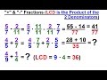 Math: What Every 5th Grader Should Know: Algebra Prep (18 of 58) Ch 0: +/- Fractions (LCD)