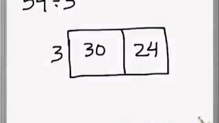 The Distributive Property of Division (Array Model)