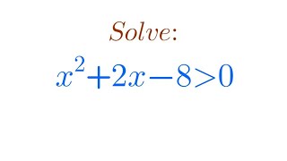 Solve: x^2+2x-8 greater than 0, Detailed Explanation