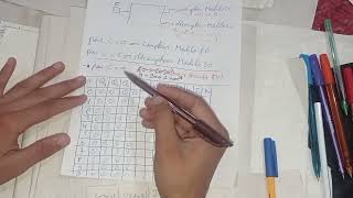 TP_4 p6 : Compteur Synchrone Bidirectionnel modulo 10 Compteur + Décompteur avec entré C Bascule JK