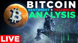 Bitcoin Sentiment + Technical Analysis | BTC Weekend Forecast