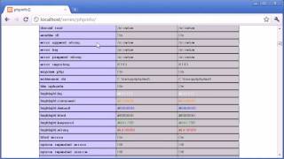 Beginner PHP Tutorial 6 The phpinfo Function