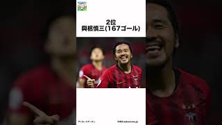 J1リーグ通算得点ランキング#サッカーピアーチェ #サッカー #shorts