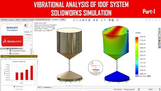 ✅Vibration Analysis Solidworks - 1 DOF System - Part 1