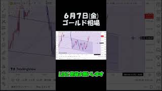 6月7日ゴールド最新予想切り抜き【海外FX/仮想通貨】 #shorts