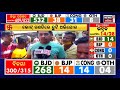 election result puri news ଭୋଟ ଗଣତିରେ ତ୍ରୁଟି ପାଇଁ ଧାରଣାରେ ଭୋଟର