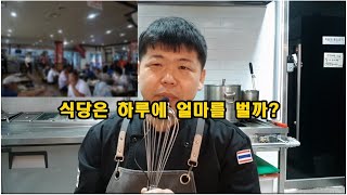 식당 규모에 따른 예상 매출