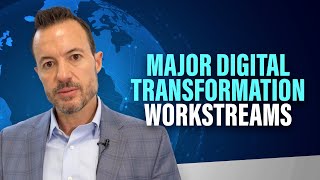 Most Important Digital Transformation Activities [Digital Strategy and Implementation Framework]