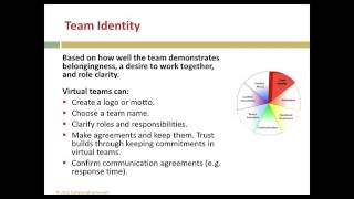 Building Real Emotional Intelligence for Virtual Teams SD clip14