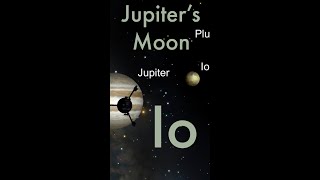 Jupiter’ Moon Io - The Most Volcanically Active World In Our Solar System #shorts #short #science