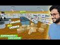 Finally UNLOCK All Product LICENCE ($150,000$) - Supermarket Simulator #17