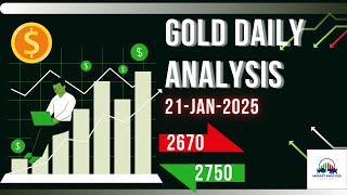 Gold Daily Analysis | 21 Jan Gold analysis Today | XAUUSD Forecast | Gold analysis