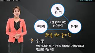 일반기상학 - 17. 힘의 균형과 바람