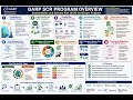 GARP SCR Sustainability and Climate Risk