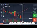 candle power rejection with cwrv volume binary trading next candle predict