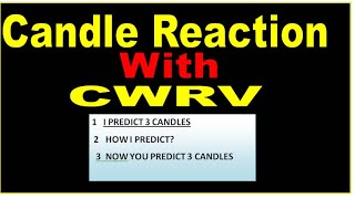 Candle Power/rejection with CWRV Volume Binary Trading Next Candle Predict