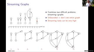 ACM DEBS 2020: Streaming Graph Processing and Analytics (Tamer Özsu)