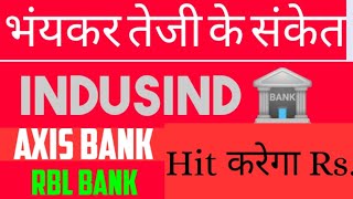 INDUSIND BANK SHARE NEWS TODAY||AXIS BANK SHARE NEWS TODAY||Target Hit of RS.||RBL BANK SHARE