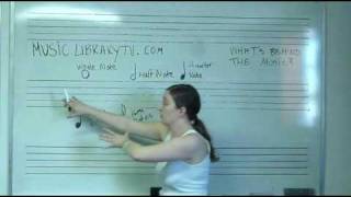 Reading Rhythms for singers