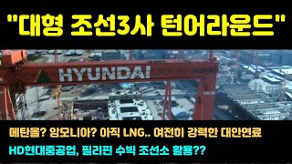 [CC한글자막]대형 조선 3사 '턴어라운드' 진입, 메탄올? 암모니아? LNG.. 여전히 강력한 대안연료, HD현대중공업, 필리핀 수빅 조선소 활용