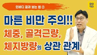 인바디 결과 보는 법 ② 마른 비만 주의!! 체중, 골격근량, 체지방량의 상관 관계