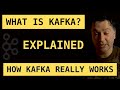 What is Kafka?  Kafka Tutorial for Beginners