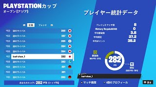 【ソロ大会で上位取る方法】PSカップ予選突破！！