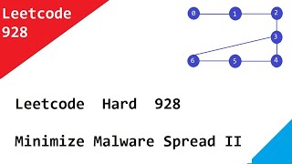Leetcode 928 Minimize Malware Spread II - Hard Coding Problem Solved