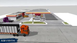 KBVISION : Smart Solution - Gas Stations