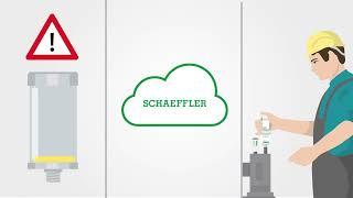 OPTIME C1 Lubricator - get started [Schaeffler]