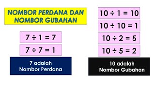 NOMBOR PERDANA DAN NOMBOR GUBAHAN | TAHUN 6