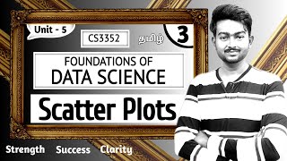 Scatter Plot in Tamil | Foundations of Data Science in Tamil | Unit 5 | CS3352 in Tamil