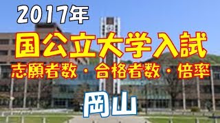 国公立 大学入試　志願者数・合格者数・倍率【岡山2017】