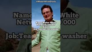 Walter White Evolution #shorts #netflix #breakingbad #fyp #edit #walterwhite #heisenberg
