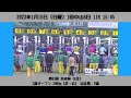 【ファンファーレ】第63回 京成杯（gⅢ）［2023 1 15 中山11r］