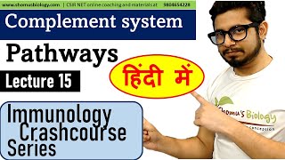 Complement system in Hindi | complement pathway