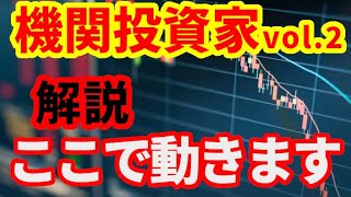 【機関投資家】機関投資家のリバランスなどについて解説！ここを注目してください！