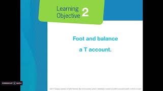 Chapter 3- Learning Objective 1 & Learning Objective 2