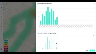 Analytical Reporting tool on Sparrow Dashboard